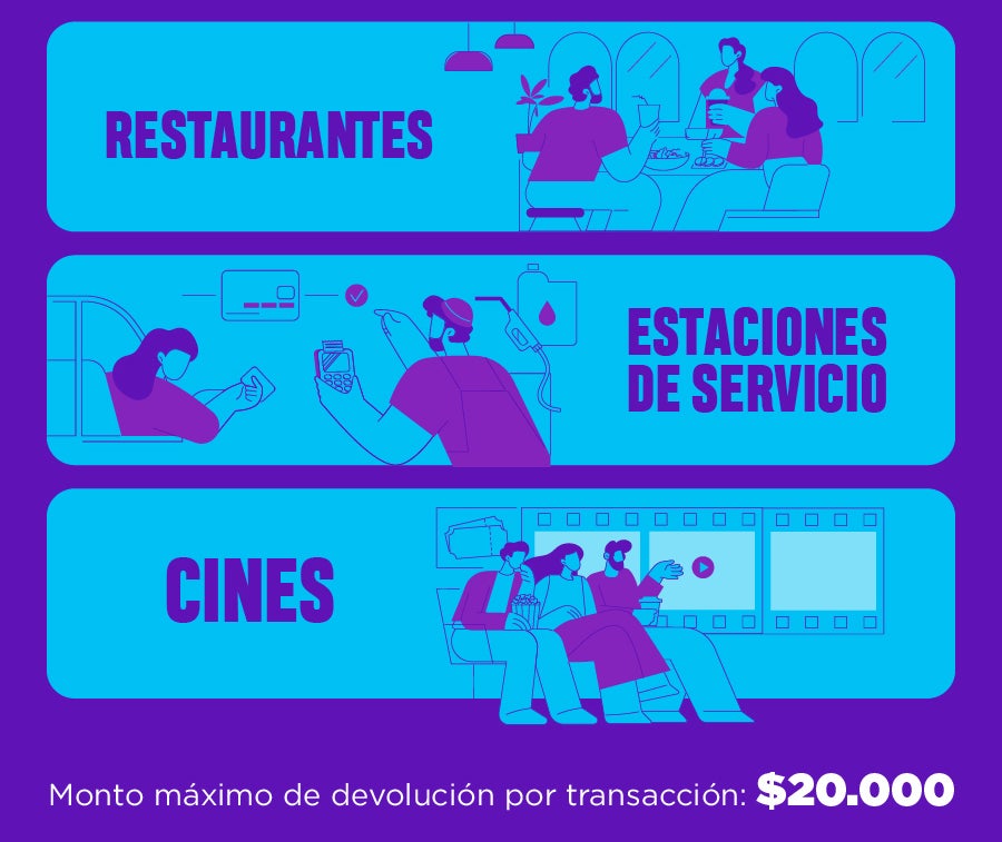 Club del ahorro